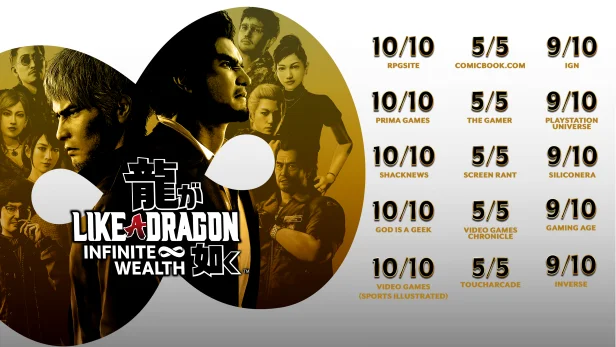 Аренда Yakuza: Like a Dragon Infinite Wealth для PS4, PS5