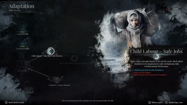 Аренда и прокат Frostpunk: Complete Collection (Все DLC) для PS4 для PS5 Хит